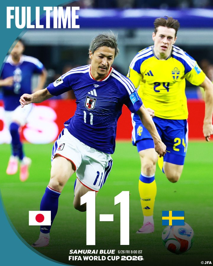 JLeagueFra's tweet photo. Terminé ! Japon 🇯🇵 1-1 🇸🇪 Suède

Match nul avec deux jolis buts. La gestion du match côté Japon a été assez dangereuse, on a vu beaucoup d'occasions concédés en fin de match. 
Mais ce n'est pas grave : l'essentiel était de ne pas perdre.

Le Japon termine 2ème de son groupe avec 5 points et s'apprête à affronter le Brésil 🇧🇷 en 1/16ème de finale .
Le Brésil reste le pire adversaire historique du Japon et le dernier amical en date reste assez trompeur ! 
Courage à nos Samurais Blues, c'est maintenant qu'il va falloir écrire l'histoire !!! #samuraiblues