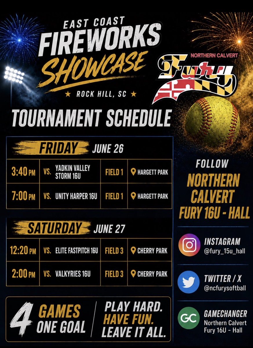 Northern Calvert Fury Softball tweet media