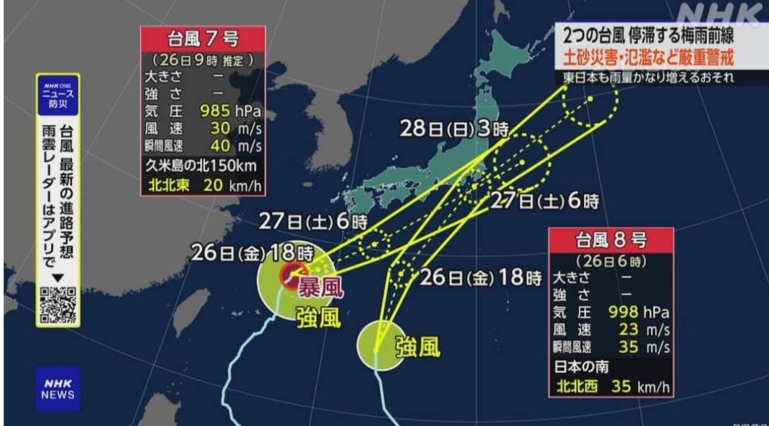 akitadada's tweet photo. 記憶にないなあ、センターから、左からの連続タイフーン攻撃／日本チームの連続弾の予兆と思ったが／どうしても釜本、杉山を探してしまう、野人岡野も外せない／お祭り騒ぎなら解説松木、辛口好みなら越後のちりめん問屋／2位狙いが支配し、取りに行く鬼気がなかった https://t.co/iqNfTRQy4k