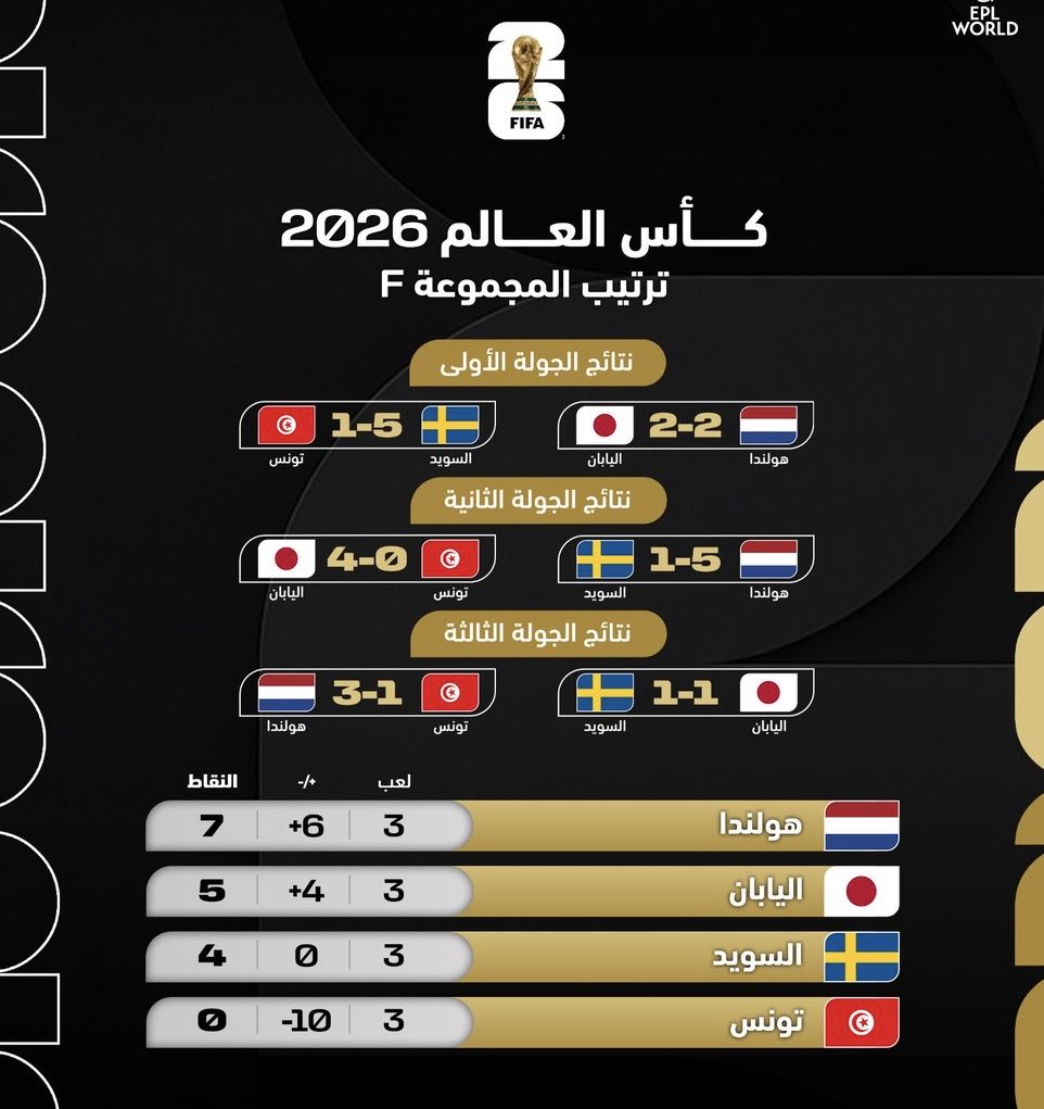 خليل البلوشي tweet media