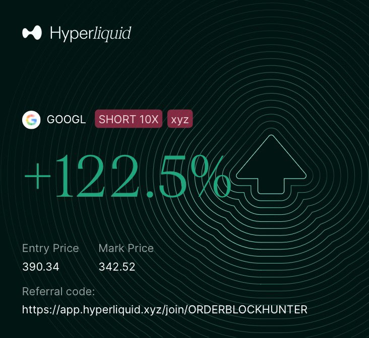 OrderBlockHuntR tweet picture