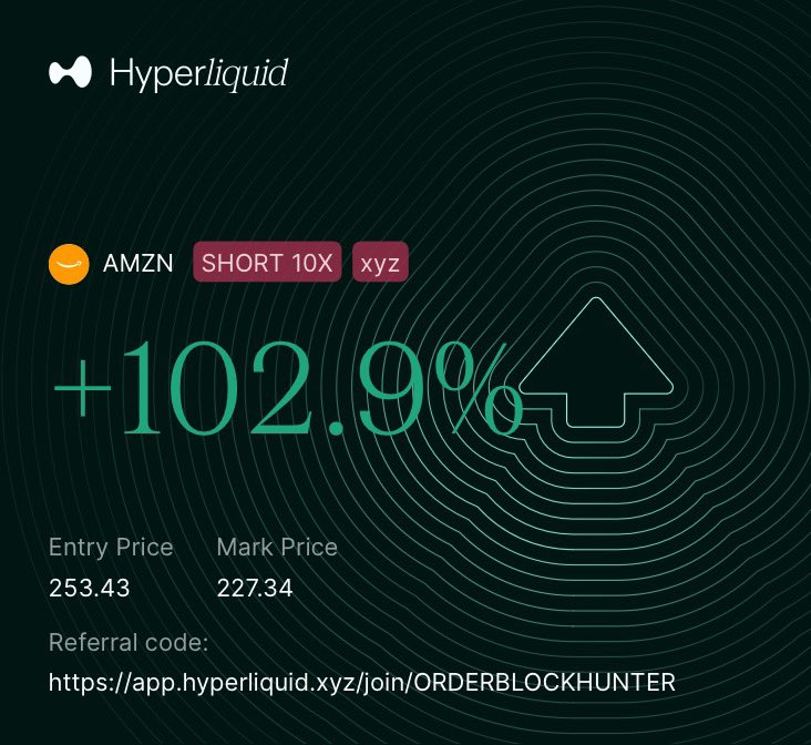 OrderBlockHuntR tweet picture