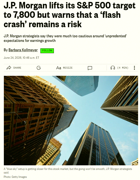 1033yuta's tweet photo. J.P. Morgan just warned that a flash crash might be heading for the stock market 🚨 🚨 https://t.co/SM7otu46k9