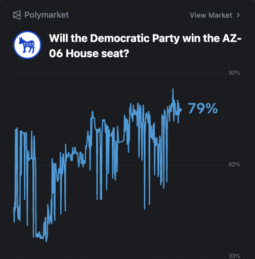 DemzDeliver tweet picture