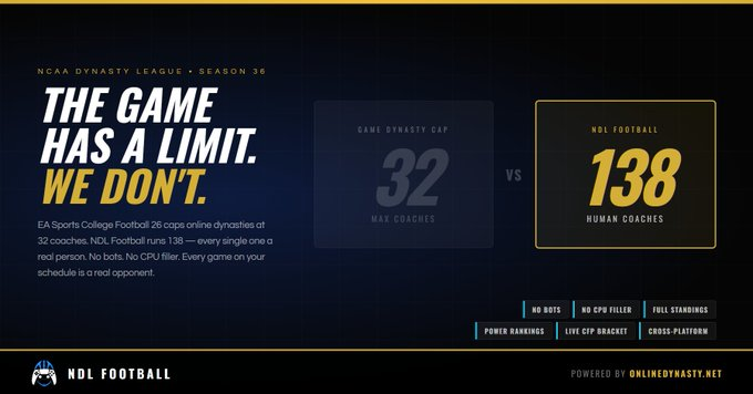 _onlinedynasty's tweet photo. @RedditCFB CFB27 lets you have 32 teams in a dynasty. We have 138. Every single one is a real coach.

This is not the game's dynasty mode. This is something else entirely.

Apply → https://t.co/6j9z0lkt9l
Discord → https://t.co/Kyzg3Dmxod

#CFB27 | #CollegeFootball | @EASPORTSCollege https://t.co/ijwLscLsOL