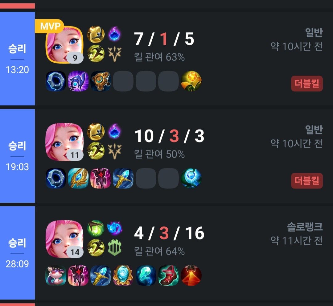 lerin121's tweet photo. 롤15판ㄴ햇더요
개졸려서 막판ㅇ에 정신못차림 ㅋㅋㅋ
굿잠 ㅜㅜ https://t.co/Rn4d44WOtw
