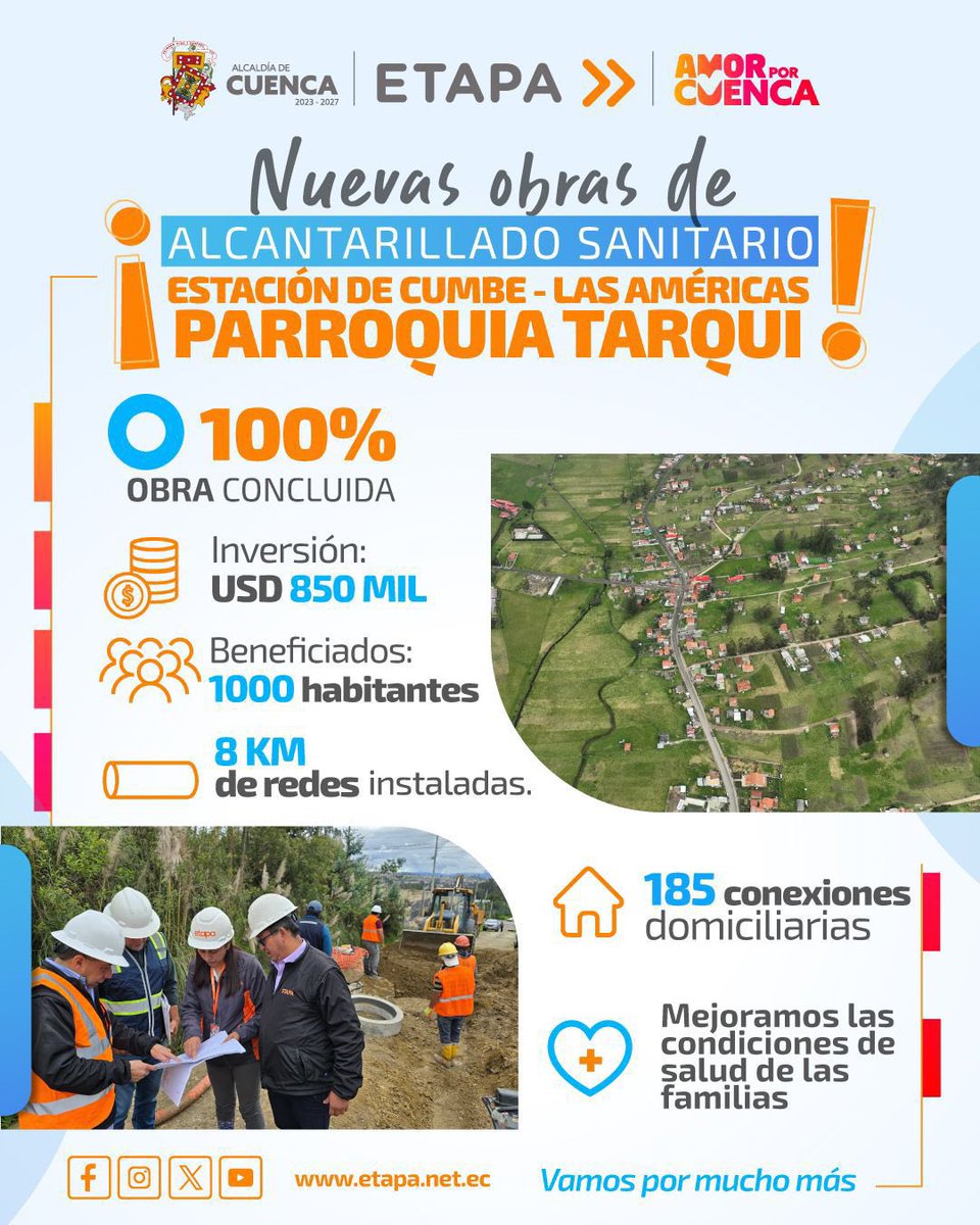 Cuenca4Rios's tweet photo. ✅ #Obras #Tarqui | Con el nuevo sistema de alcantarillado sanitario de Estación de Cumbe – Las Américas, en Tarqui, cerca de 1.000 habitantes cuentan con una obra que mejora las condiciones sanitarias del sector y aporta al bienestar de las familias. 💧🏡
@MunicipioCuenca
@ETAPAOficial