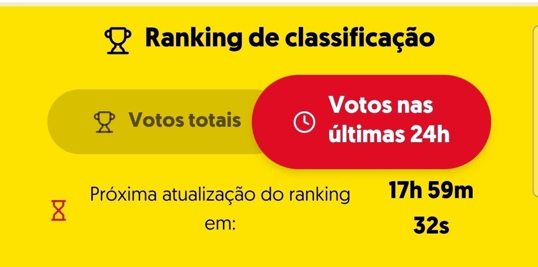ani3476's tweet photo. @marcelahMMend Aparece quando troca de aba, da pra ver em votos nas últimas 24h https://t.co/bIrK5b1fwS