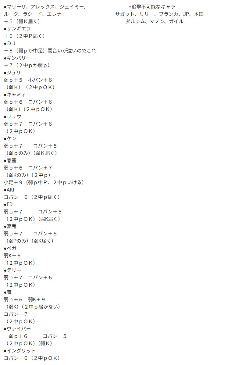 hibikiyanen's tweet photo. ラッシュコパン密着ガード後、最速４フレ暴れにルークの２中ｐが相打ちした後のキャラ別状況（追撃可能のみ詳細）
既出であったり間違いなどの不備、見づらい等あれば申し訳ありません。カッコの中がルークの技です。恐らく画面端だとしても変わらないはずです。#スト6 https://t.co/3ngoL9dXtH