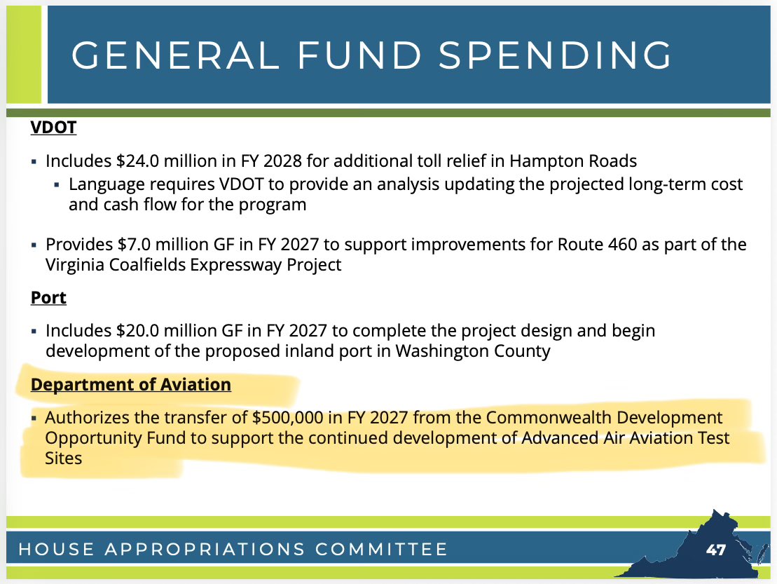 DavidReidVA's tweet photo. Key transportation initiatives in the budget include $153mn to maintain Metro operations and $500K to continue Virginia’s leadership in Advanced Air Mobility (AAM), which has the potential to deliver low-cost, feeder air service to rural areas of the Commonwealth. https://t.co/x9wyxm8GSm