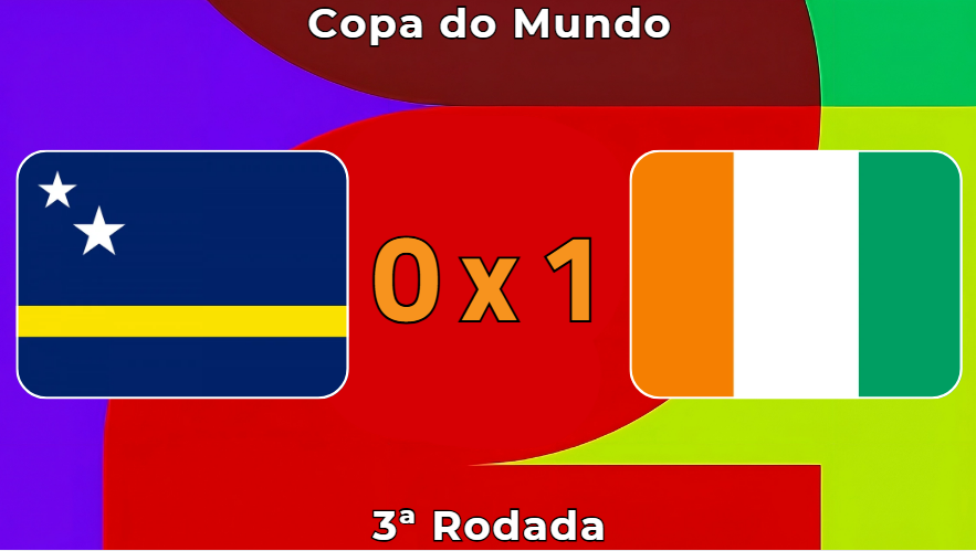 maycom1981's tweet photo. RECOMEÇA O JOGO!

Curaçao 0 x 1 Costa do Marfim

#CUWCIV #CURxCMA #FIFAWorldCup https://t.co/r0cg9yb7VQ
