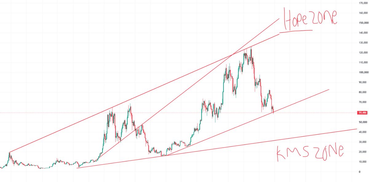 Crypto Tea tweet media