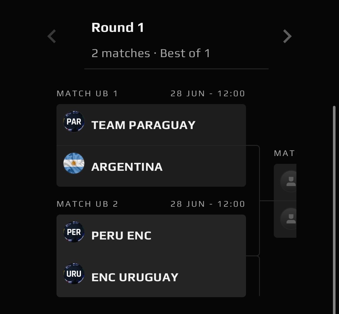iC0NiC's tweet photo. Tenemos PARTIDAS CONFIRMADAS de QUALY LATAM SUR ENC! 

La WP 🇵🇪 junto con nuestra partida inaugural será el Domingo 28 contra Uruguay! https://t.co/m66mhE5Vxe