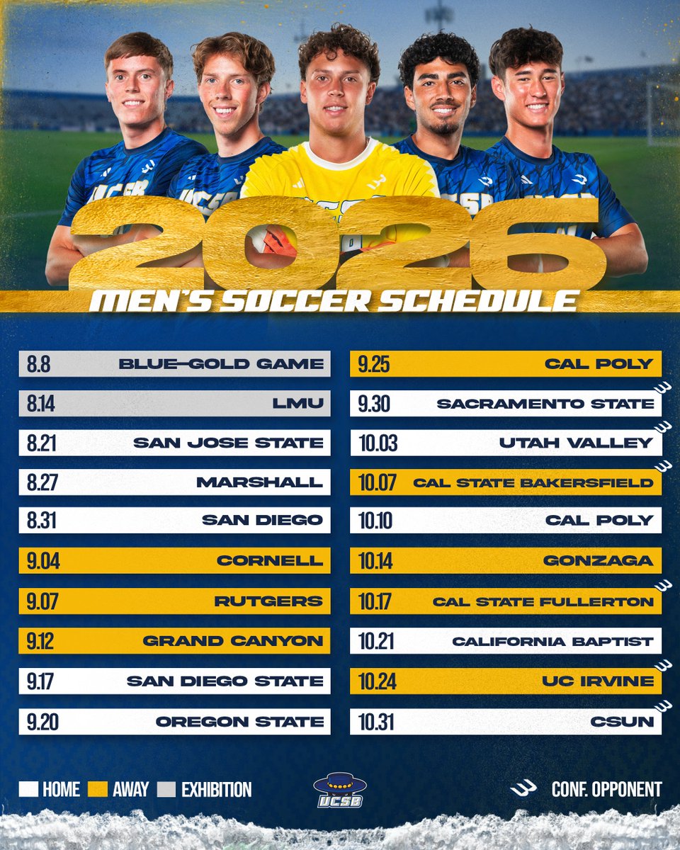 UCSBMensSoccer tweet picture