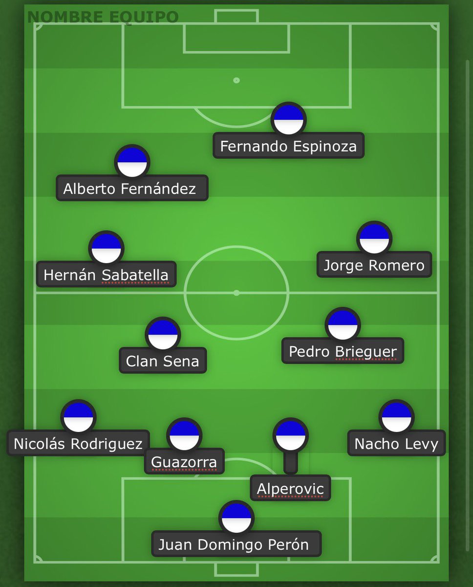 golden_waldo's tweet photo. @GordoDan_ Mira lo que es este equipo 
Tiras una perimetral y no toca el piso https://t.co/24qWRR9V78