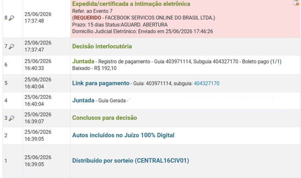 oyuricarvalho's tweet photo. Mais uma liminar deferida. O que chama a atenção desta vez foi a rapidez: menos de 1 hora entre a distribuição e o deferimento https://t.co/N3NldeZ6Vc