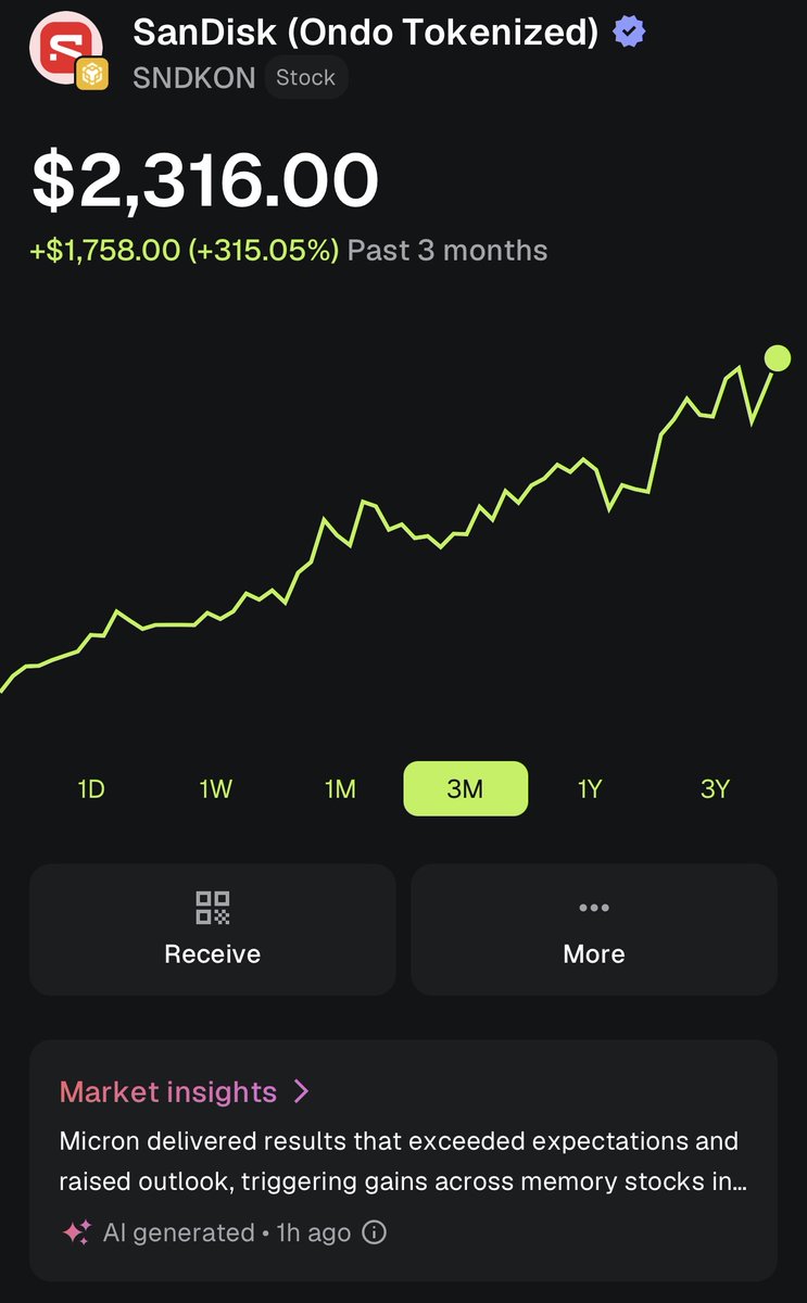MetaMask's tweet photo. SanDisk is on a generational run.

Trade it in MetaMask Mobile ⤵️ https://t.co/OYCnLE97iM