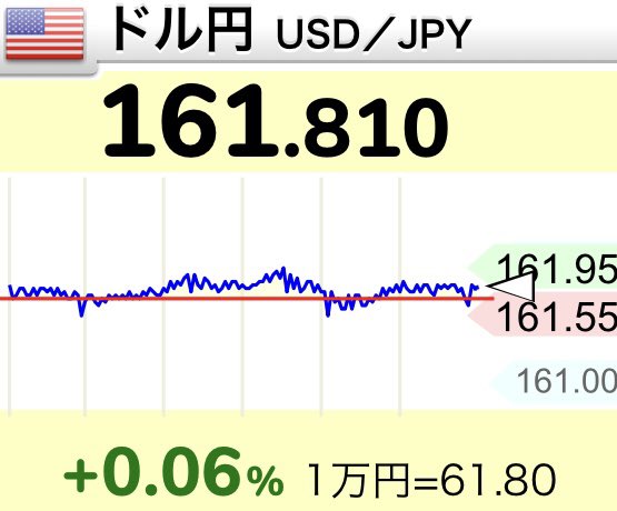 8mXJvt4ZidmemYc's tweet photo. これはもう円の通貨危機でしょ。
安全資産とは… https://t.co/h620ekyjW2