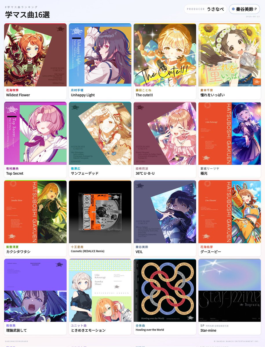 Rp_usanabe's tweet photo. こうかな
#学マス曲16選 https://t.co/WSVItJb31V
