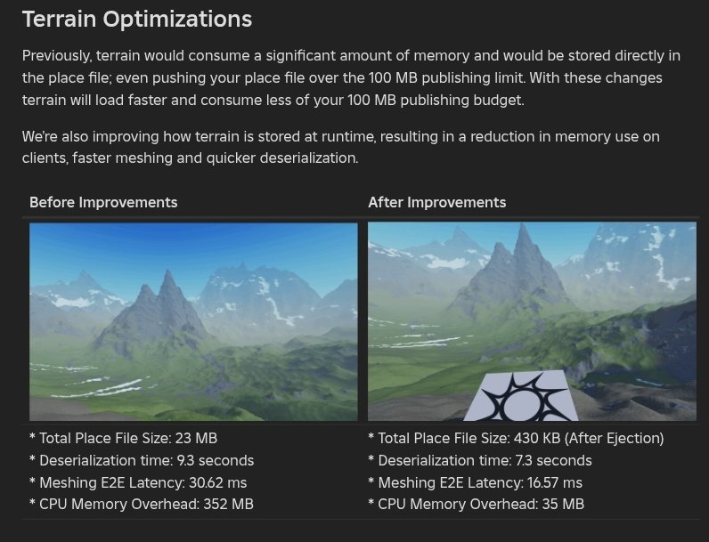 TheAngelMGR's tweet photo. @ScarletDevil771 @Bloxy_News In the dev forum post they included this related to terrain optimization in that update. https://t.co/jLPmsxF9lN