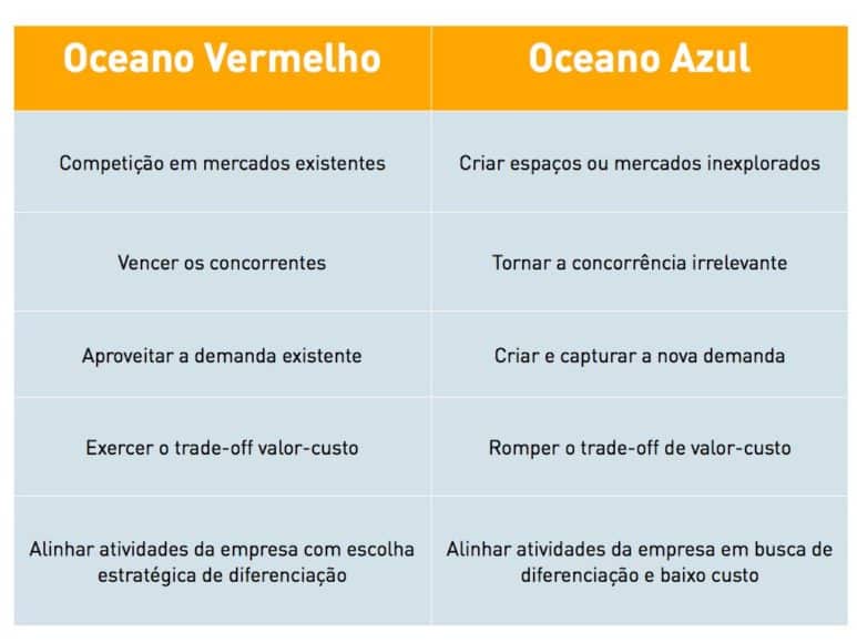 overkingnoctis's tweet photo. @alyxsane Na verdade, não. Adoraria elaborar o porquê rockstar e nintendo se sentem livres pra meter o preço que quiser em seus respectivos segmentos.

Ambas tem estratégia de oceano azul em minha concepção. https://t.co/nX0jncukqu