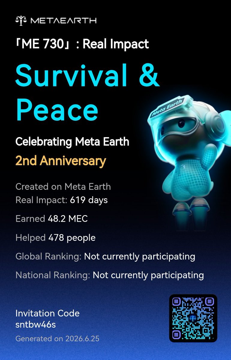 Chiroma32's tweet photo. 「ME 730」: Real Impact I’ve been building real impact on Meta Earth for 619 days, helped 478 people earn daily unconditional basic income, and earned 48.2060484 MEC (≈ $403). Create you... Read more:
https://t.co/JCcGCedpLd https://t.co/KOPguZiJoe