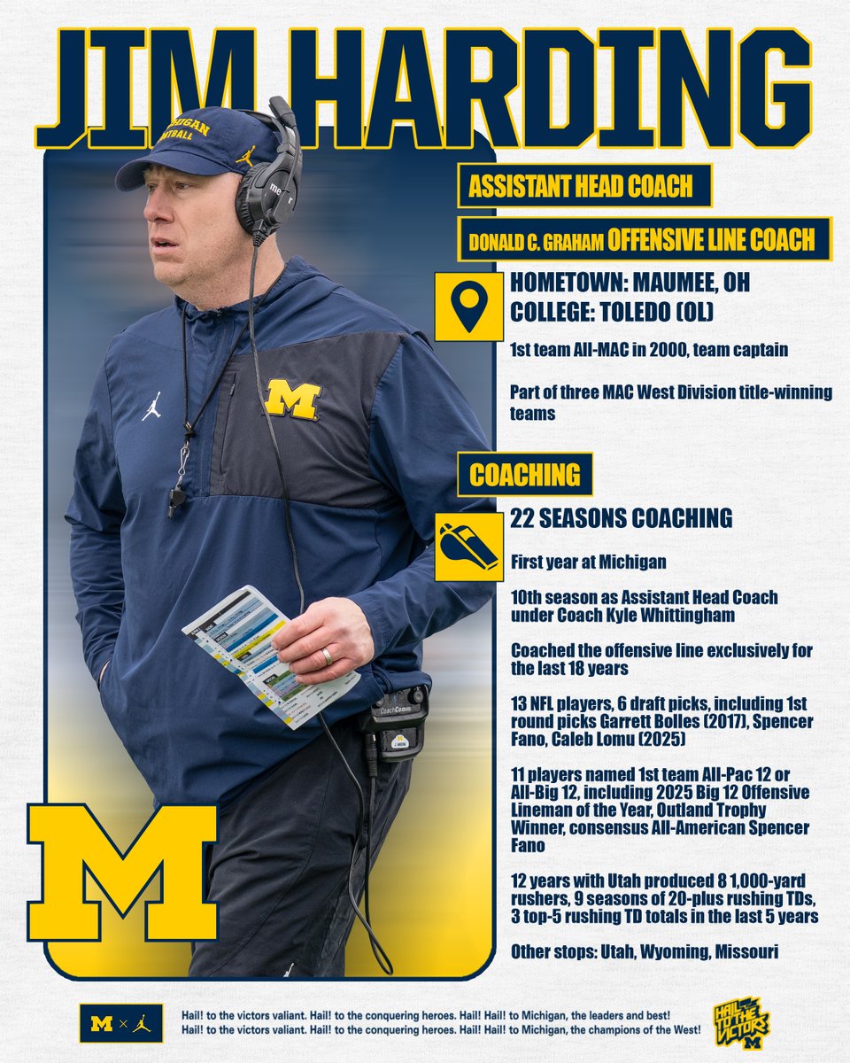 Michigan Football tweet media