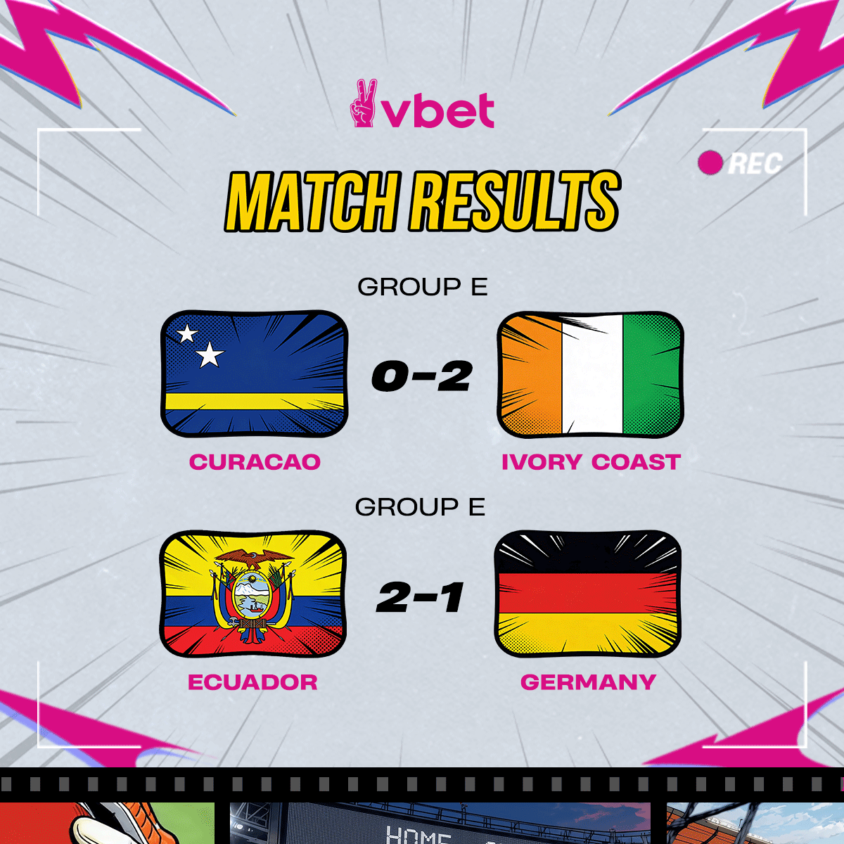 VBETnews's tweet photo. Group E is complete ✌️

Germany finish top of the group despite their defeat to Ecuador 🇩🇪

🇨🇮 Ivory Coast secure second place, while Ecuador finish third with 4 points and are set to qualify for the Round of 32 as one of the best third-placed teams 👏

#WorldCup2026 #VBET https://t.co/XnWrZ7NnKs