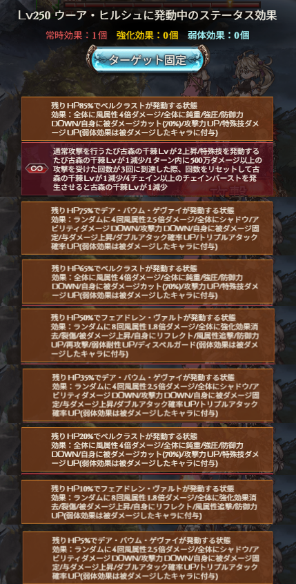 Granblue_GW's tweet photo. 【火古戦場250HELL ウーアヒルシュ行動表】
https://t.co/9qf7atCdbi
HP約23億2620万/CT2
・85%
全体ダメ+鈍重/強圧/防御DOWN
敵70%ダメカ/攻撃･特殊技ダメUP
・75%
4回ダメ+シャドウ/アビダメ･攻撃DOWN
敵被ダメ固定/与ダメ上昇/DATA率UP
・65%
85%と同じ
・50%
弱体リセット
8回ダメ+強化消去/裂傷/被ダメ上昇
敵にリフレクト/追撃/防御/再攻撃/弱体耐性UP/ディスガ
・35%
75%と同じ
・20%
85%と同じ
・10%
50%と同じ
・5%
75%と同じ
#グラブル