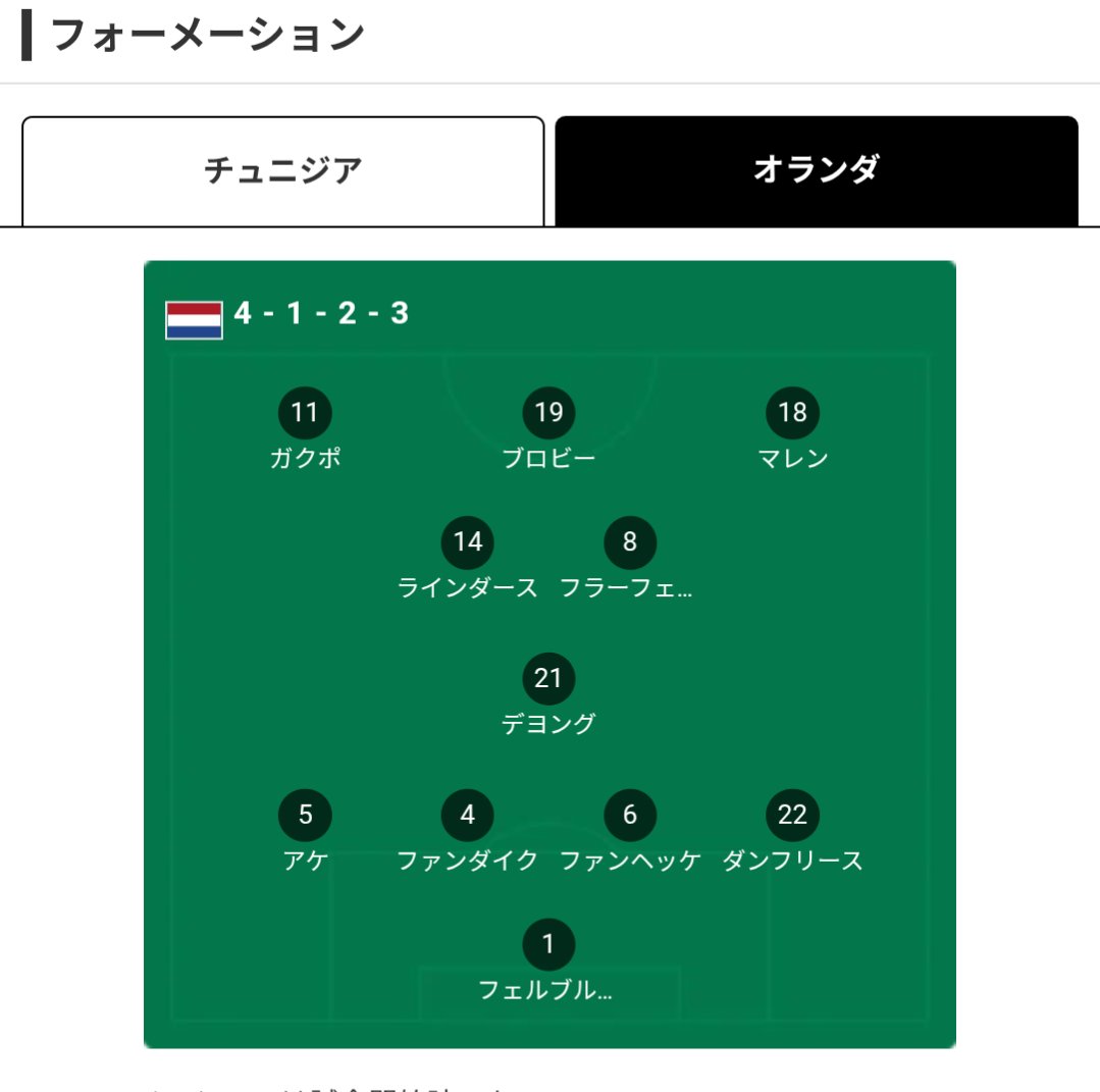 imoDpotato's tweet photo. ワールドカップ⚽️
対スウェーデン戦スタメン発表

オランダも日本も1位狙いか！！
状況次第で後半主力休ませるか、投入するか悩みどころ！ https://t.co/55JyyaPtlv