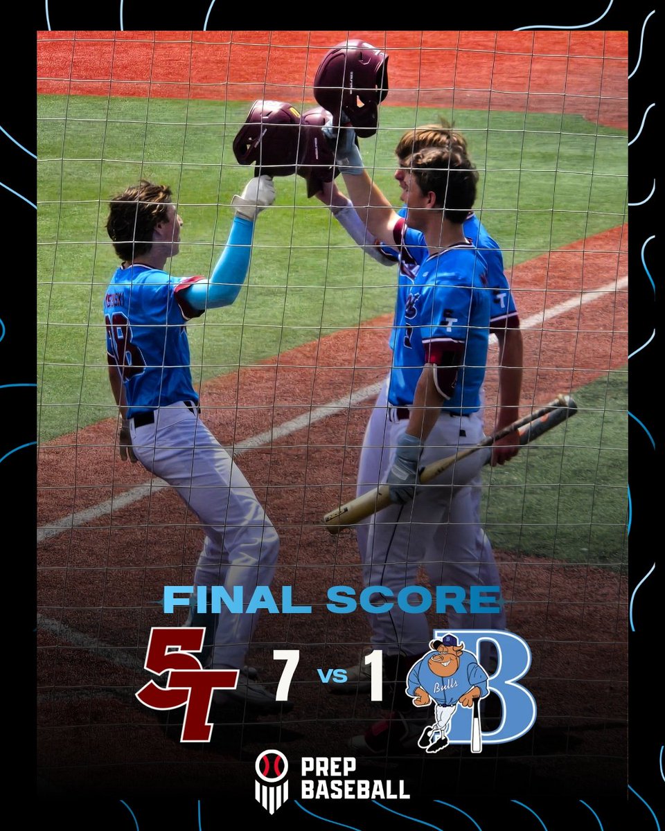5ToolRaymond's tweet photo. @jdmysz28 2-3, HR, R, 2 RBI
@IdyleWill_24 2-3, 2B, R, RBI
@JaydenJ2026 1-2, 2B, 2 R, RBI, BB
@BriolatKurt 1-3, 2 RBI
@TylerdeCardenas 1-2, BB
@ryan_logan2027 1-3, R
@austin_mcmahon9 1-3
@Brock_Boase 1-3

Pitching Leaders:
@BriolatKurt 5.1 IP, 2 H, 1 R, 6 K
@LukeJanigian 0.2 IP https://t.co/kfyDtfmK5j
