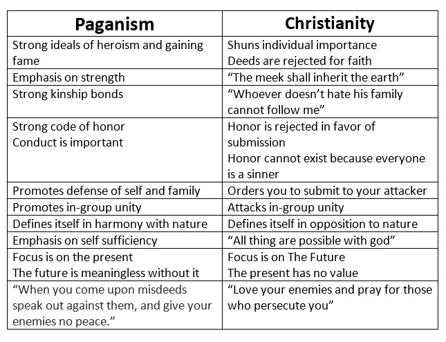 Atomixion3's tweet photo. This is only true of shitlibs. RW people dont have your jewish values. https://t.co/0uuFWCebe6
