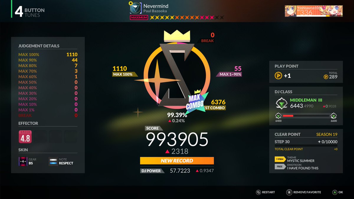 Yoshisaurus2807's tweet photo. Did good eariler today. Tried turning up my speed to 4.8 (was 4.5) and it looks like it has been helping me on harder charts. https://t.co/VSqdiLJJbX