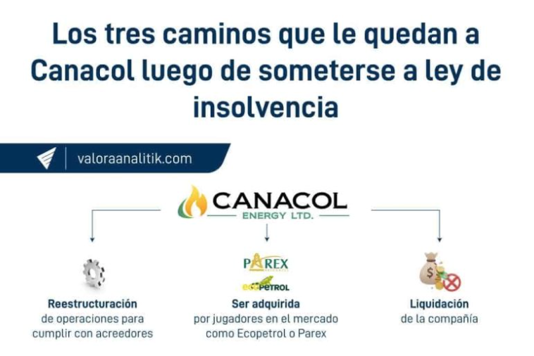Sergio Cabrales tweet media