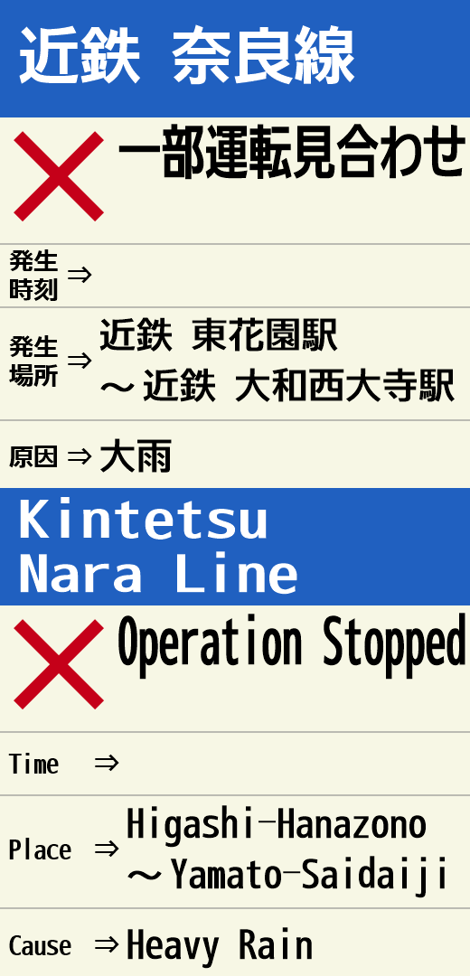 2026年06月26日 07時35分現在】(1/2) 振替輸送について ・御堂筋線