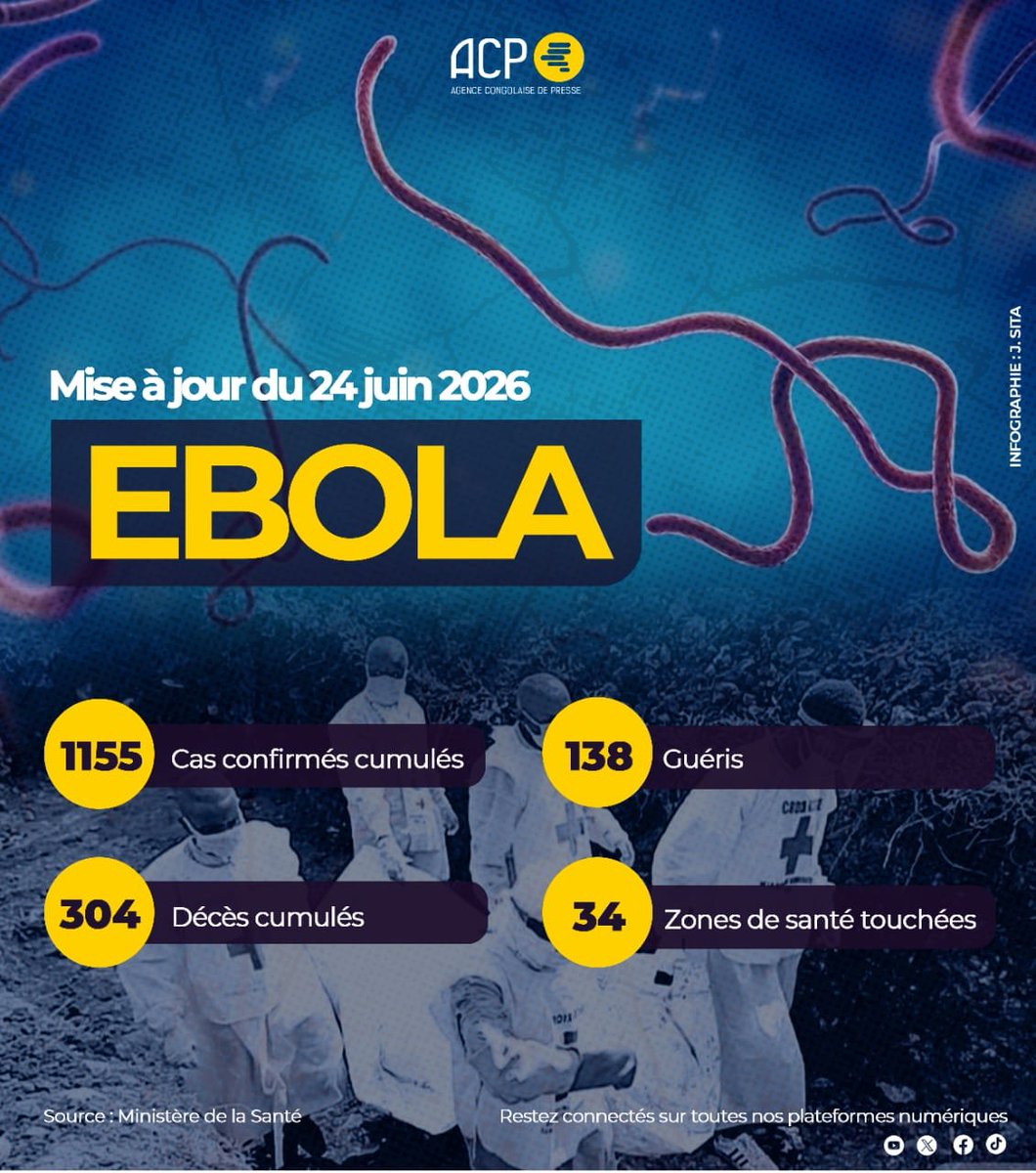 acprdcongo tweet picture