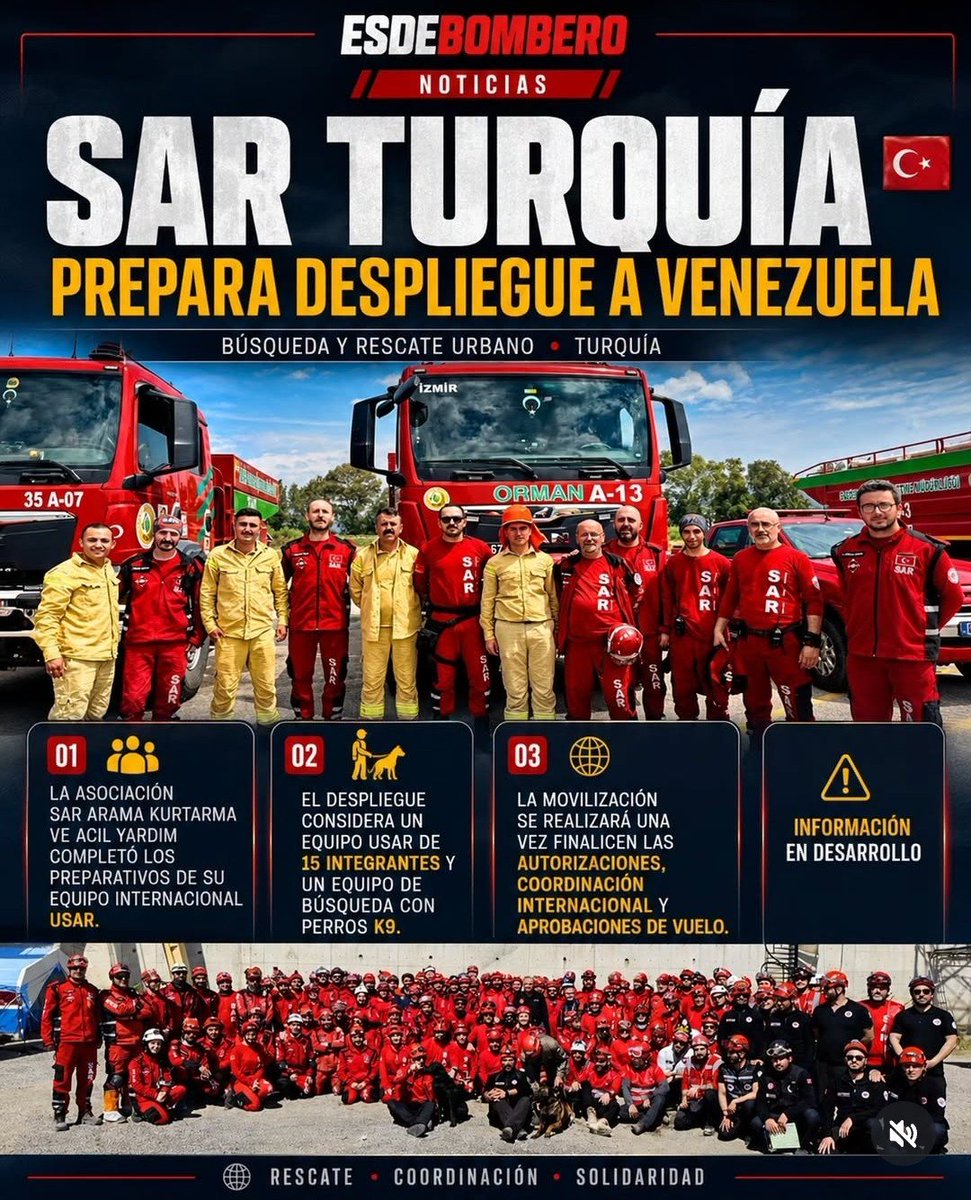 KGVvergara's tweet photo. Apoyo humanitario internacional se moviliza hacia Venezuela para ayudar en la tragedia que vive el país. 
#Venezuela https://t.co/ayHow1DAgw