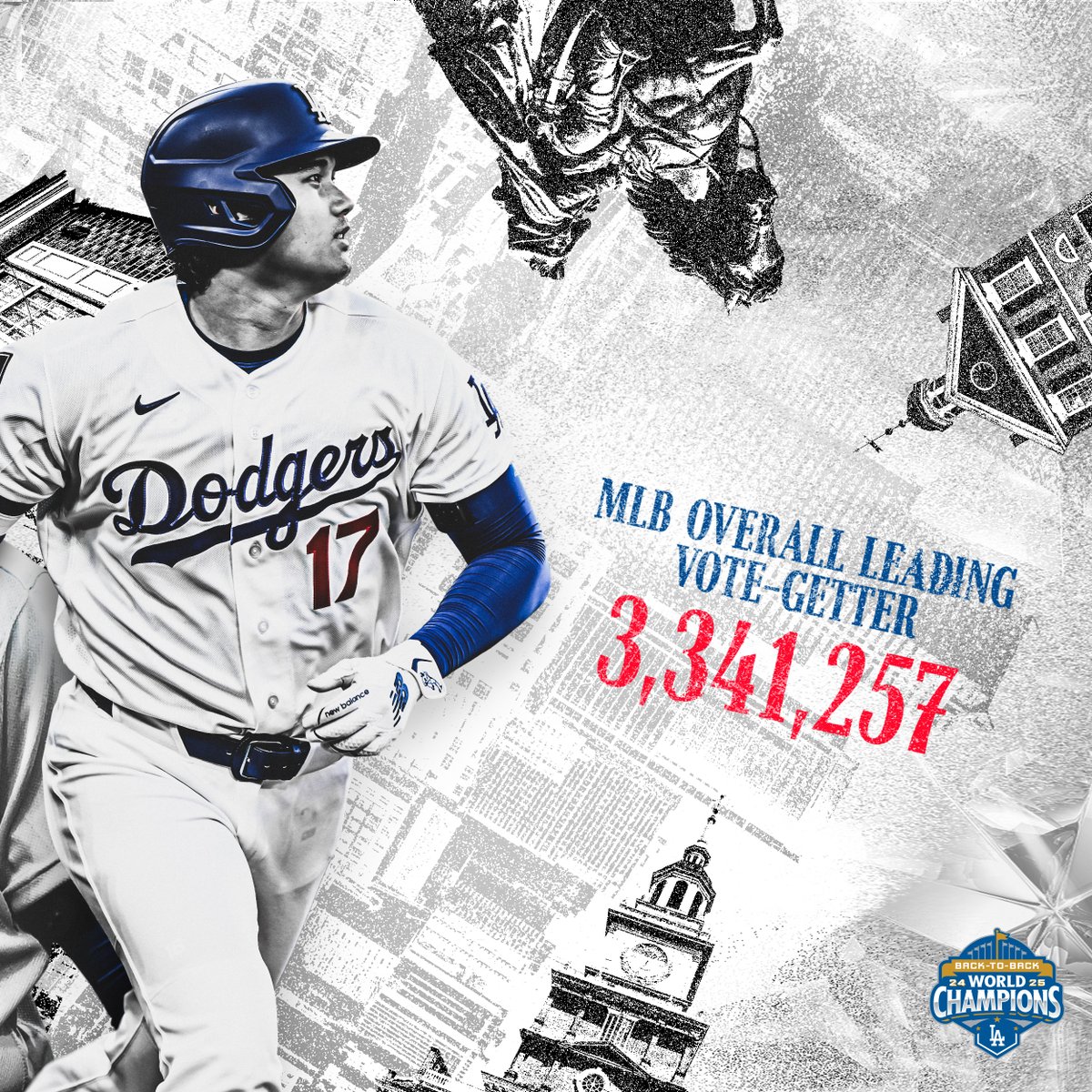 Dodgers's tweet photo. THE SHO IS HEADING TO PHILADELPHIA.

Congratulations Shohei on being MLB’s overall leading vote-getter with 3,341,257 votes and being named the 2026 National League’s starting DH! https://t.co/GJBggInbUC