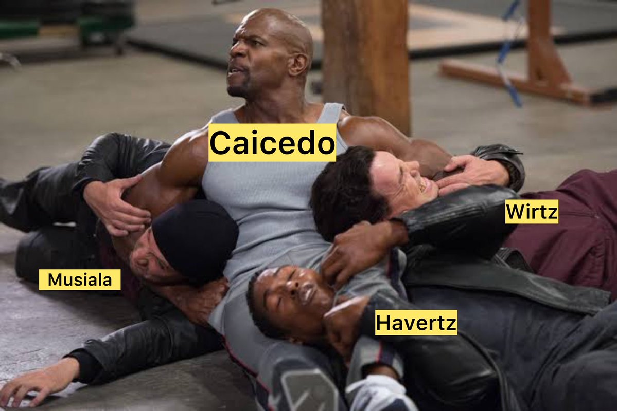 CFCms3's tweet photo. Caicedo today https://t.co/Omv3op9Uuq