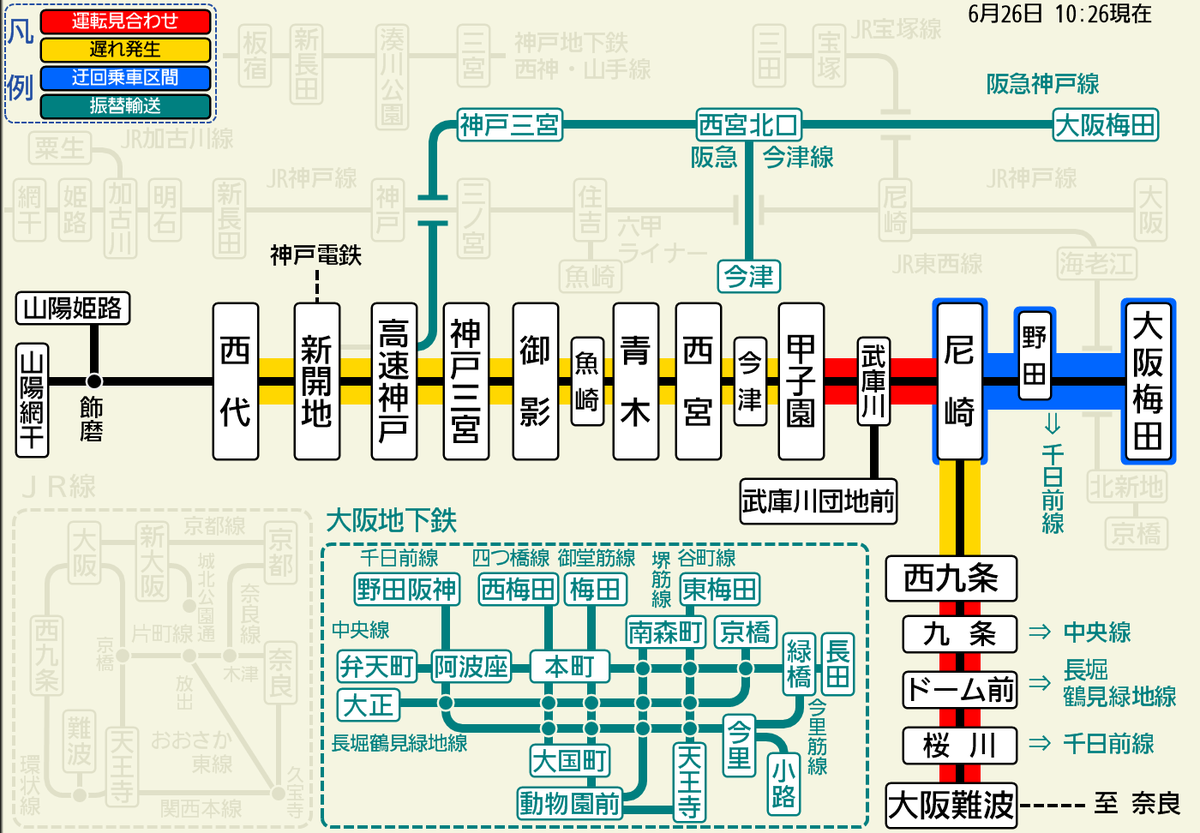2026年06月26日 10時26分現在】(1/2) 振替輸送について ・御堂筋線