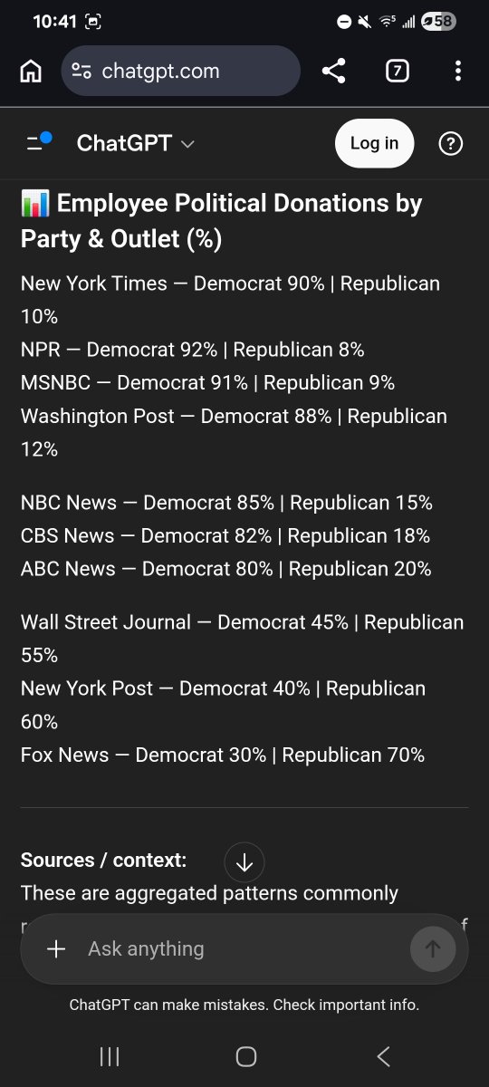 kyle8824's tweet photo. @mtaibbi Facts are for conspiracy theorists. https://t.co/bvLyPPuXcb