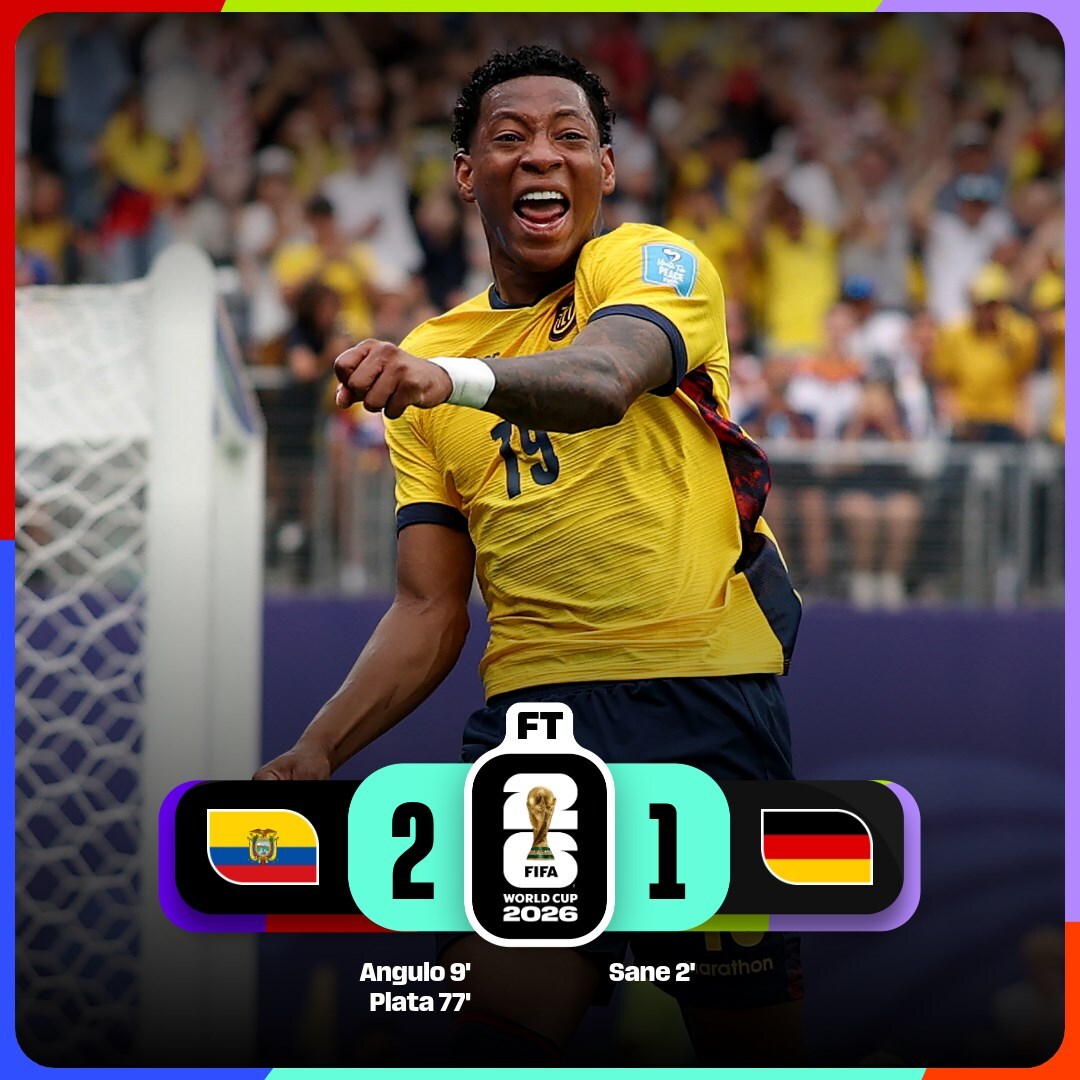 PrecisionDva's tweet photo. 📌Resultados - #mundialdefútbol2026

 📌Grupo E

• Ecuador 2 vs. Alemania 1

Goles: Nilson Angulo 9' y Gonzalo Plata 77' / Leroy Sané 2'

• Curazao 0 vs. Costa de Marfil 2

Goles: Nicolás Pépé 7' y 64'

#Futbol #PrecisionDva https://t.co/WcXnn4SahS