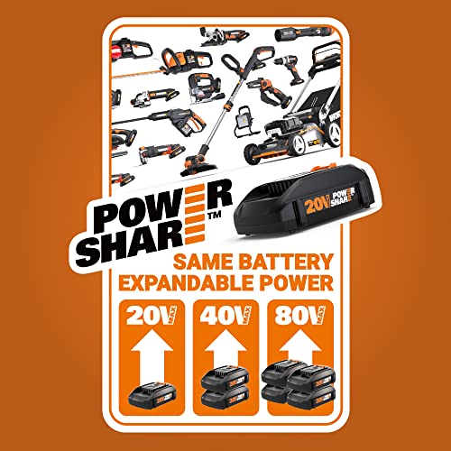 LordOfSavings's tweet photo. 🌲 ALL TIME LOW! Worx 20V JawSaw Cordless Chainsaw Power Share - WG320 now $62.78 via Amazon

⬇️ 67% Price Drop

🔗 - https://t.co/6ICVMGDJz6 https://t.co/8LVlgeqPeu