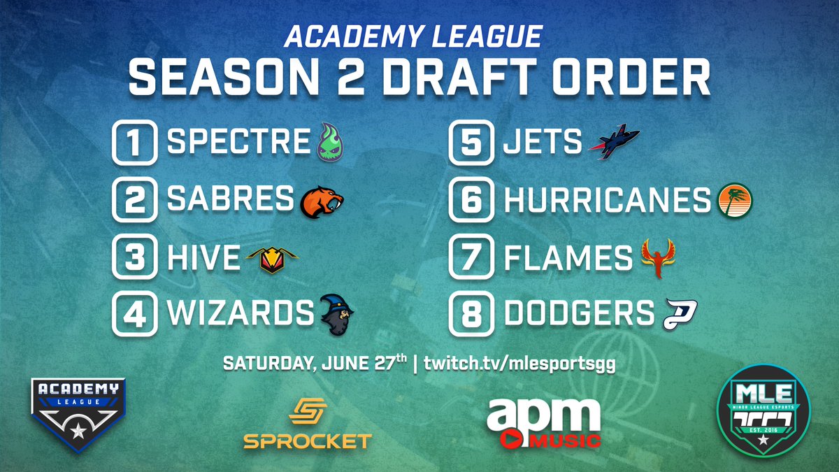 MLEsportsGG's tweet photo. 🔥S2 MLETM DRAFT | SAT. JUNE 27th🔥
Presented by @APMMusic 🎶

🗣️📢ATTENTION RACERS ⤵️
🗓️SAT. JUNE 27th @ 3:00 p.m. EDT,  Season 2 of MLE @Trackmania draft will be broadcasted!

👉https://t.co/yZRi67JTCs 📺👀Draft List Below

#MLE #MLETMSeason2 #trackmania #esports #draft

🏁🏎️〰️ https://t.co/FNMdecw5kv