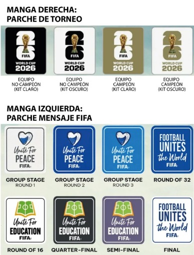 iMediaBoost's tweet photo. En marketing, hasta los detalles cuentan una historia. ⚽
Los nuevos parches del Mundial 2026 demuestran que un uniforme también puede comunicar identidad, legado y emoción. ¿Qué te parecen?
#Marketing #FIFA #Mundial2026 #Diseño #Comunicación  #IMediaBoost https://t.co/n71E55vjZY