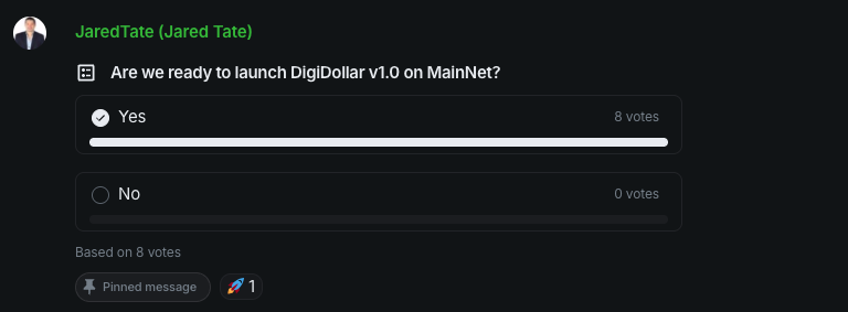 jaredctate's tweet photo. Ladies &amp; Gentlemen we just successfully activated &amp; tested $DGB DigiDollar in our final pre-mainnet testnet.
 
We just put DigiDollar launch up to a vote in the dev chat:

So far 100% of people are in agreement it's time to launch DigiDollar! https://t.co/DAx2qcgeJn