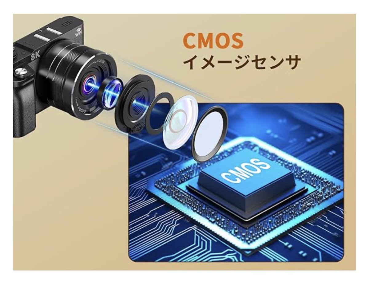 GUNDA10M's tweet photo. CMOS （迫真） https://t.co/gckFawcklg