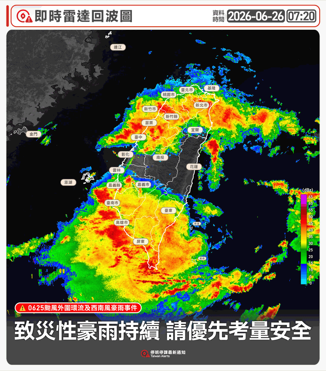 TaiwanAlerts's tweet photo. 🚨 【#即時天氣】［#0625颱風外圍環流及西南風豪雨事件］

大家早安！這波致災性豪雨仍在持續，各縣市已陸續傳出多處嚴重淹水災情。

提醒大家，請務必優先確保自己與親友的人身安全，切勿為了搶救財物，讓自己陷入更大危險。

〔發布❯❯2026-06-26∙07:32〕 https://t.co/MylNRKE0AK