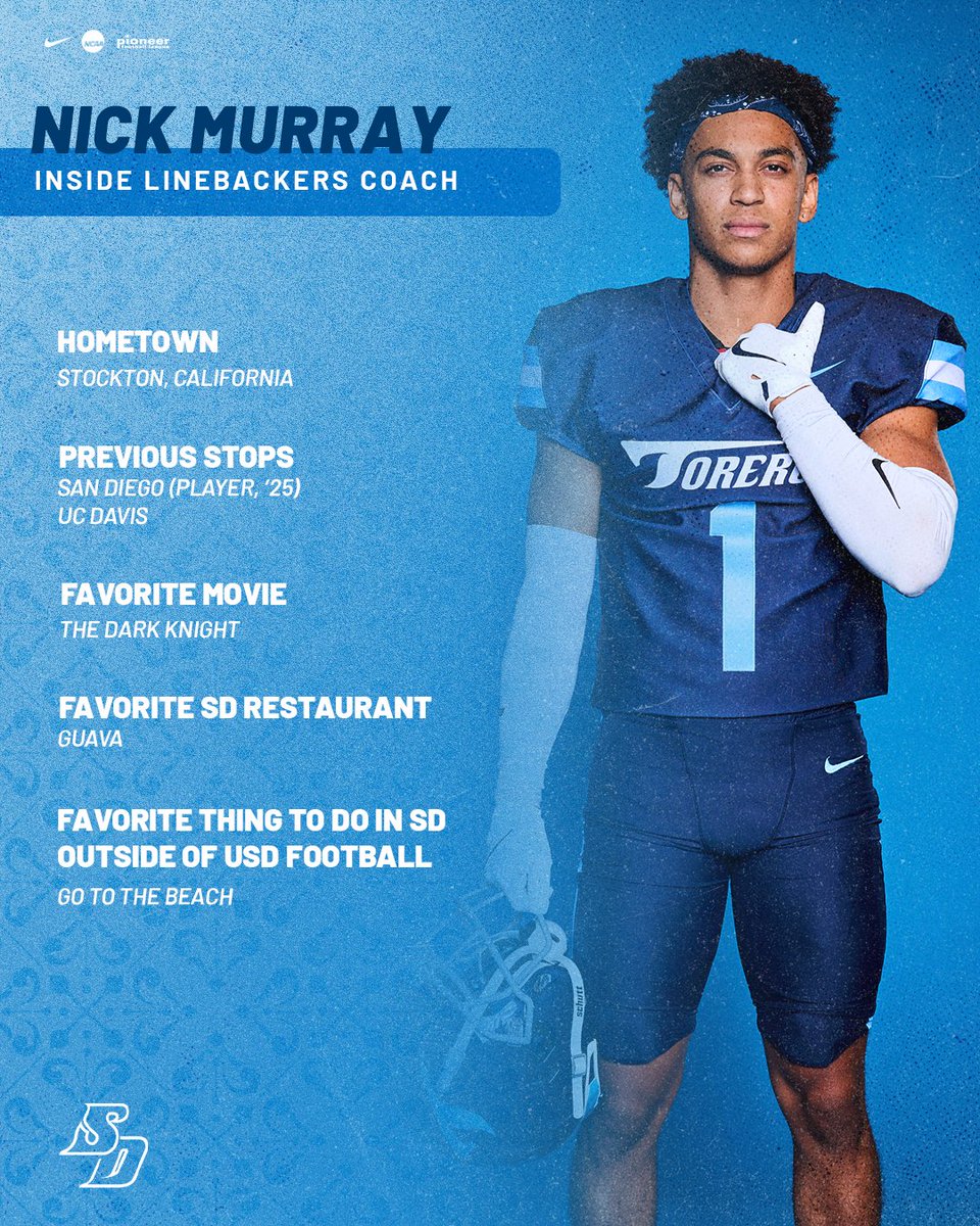 San Diego Football tweet media