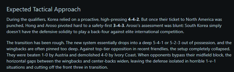 cardsbyak's tweet photo. revisting a preview of South Korea from a few weeks ago: https://t.co/2VnbGzP0mX

insane how spot on this was https://t.co/a8B9SqNYFx